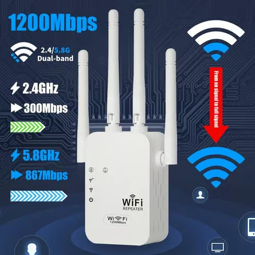 đĽHOT SALE 49% OFFâ¨WiFi Extender 2025, 1200Mbps Dual Band (5GHz/2.4GHz) Signal Booster