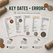 Collectibles Error Cards
