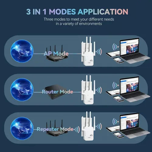 🔥HOT SALE 49% OFF✨WiFi Extender 2025, 1200Mbps Dual Band (5GHz/2.4GHz) Signal Booster