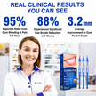 Advanced Enamel & Gum Care