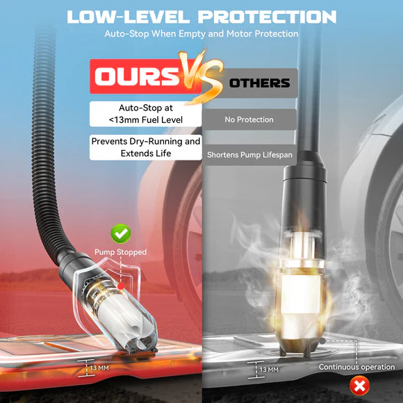 ✅ ⛽ Cordless Fuel Transfer Pump Compatible with DeWalt 20V & Milwaukee 18V Batteries