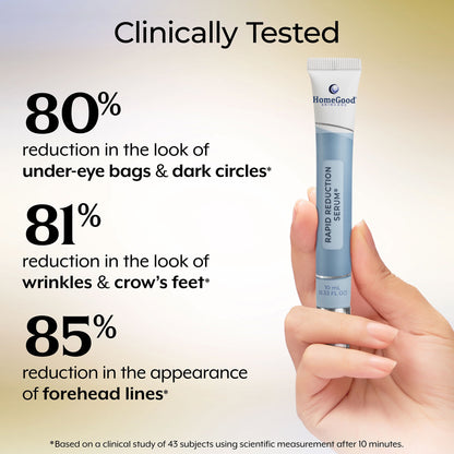 Homegood® Rapid Reduction Serum