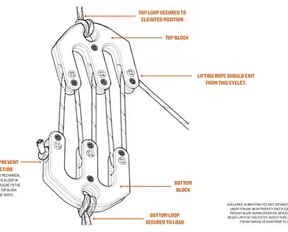 Homegood™ Palan de gibier ultraléger 4:1 - Système de poulie robuste de 36,8 g