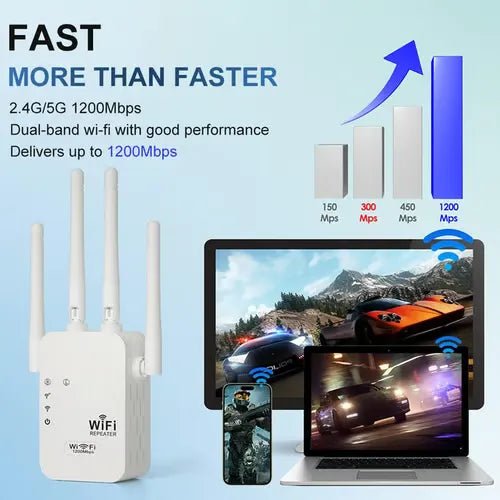 🔥HOT SALE 49% OFF✨WiFi Extender 2025, 1200Mbps Dual Band (5GHz/2.4GHz) Signal Booster