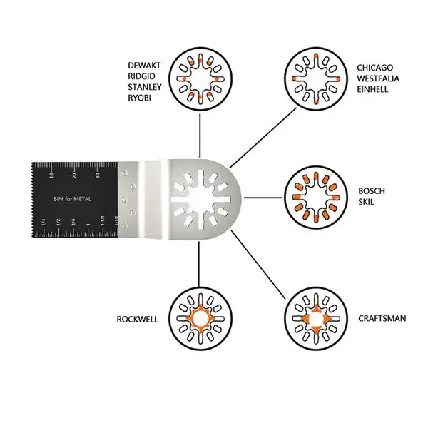 12pcs Multifunctional Saw Blade - Durable Woodworking Oscillating Accessories