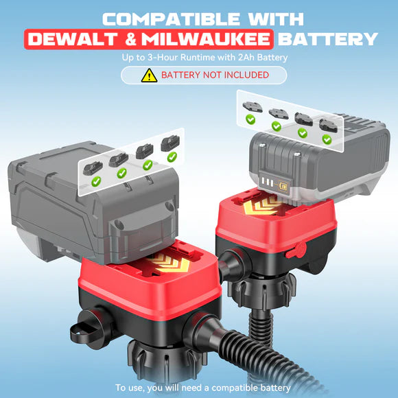 ✅ ⛽ Akku-Kraftstofftransferpumpe kompatibel mit DeWalt 20V & Milwaukee 18V Akkus