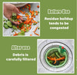2pcs Cactus Kitchen Automatic Dumping Sink Filter