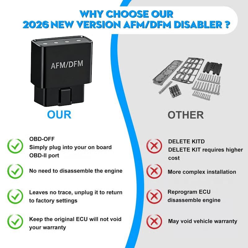 AFM/DFM Disabler Compatible with V6 & V8 GM Motors