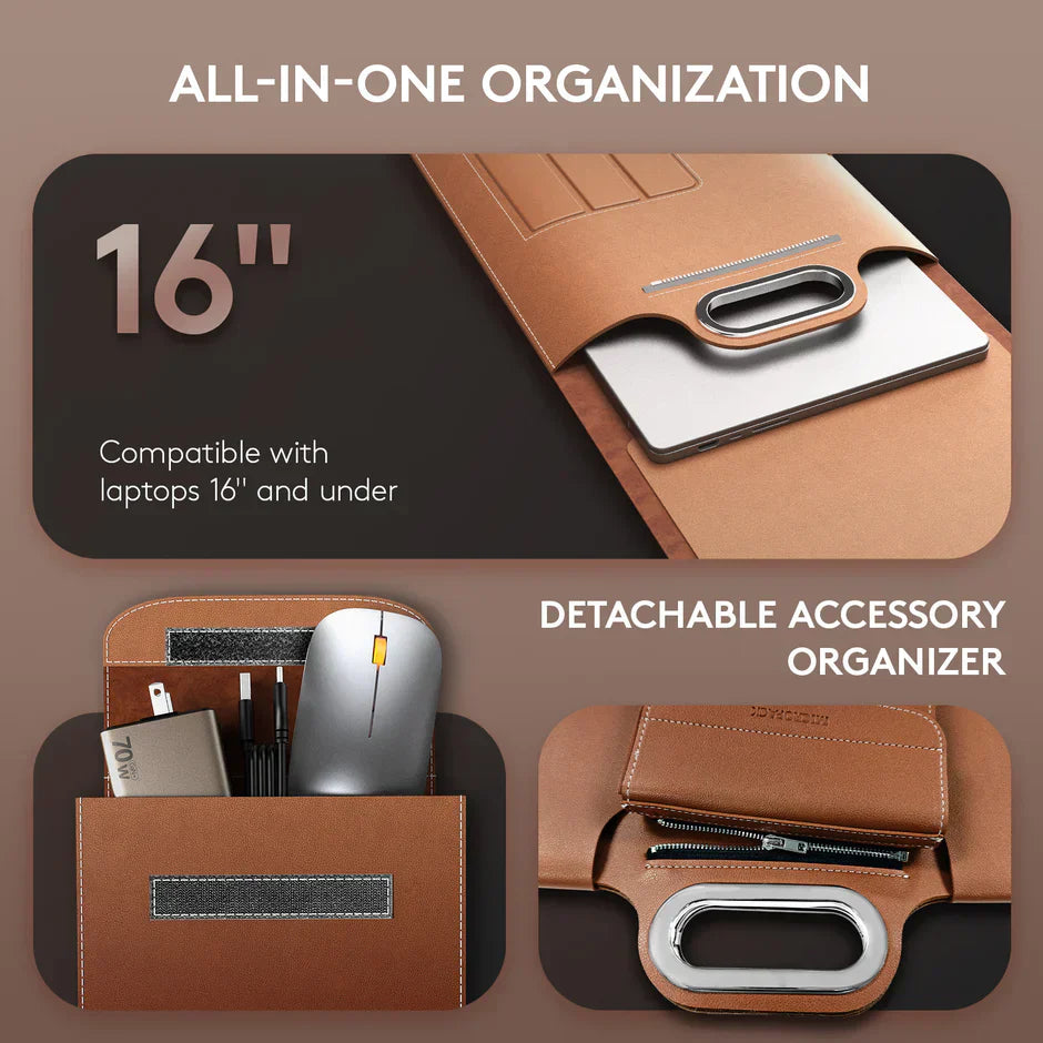 The All-In-One Mobile Workstation Sleeve | Built-In 15W Multi-Device Wireless Charger, Ergonomic Laptop Stand & Mousepad (Fits up to 16