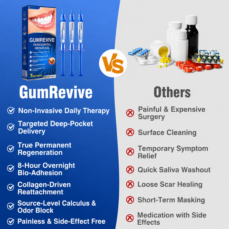 Advanced Enamel & Gum Care
