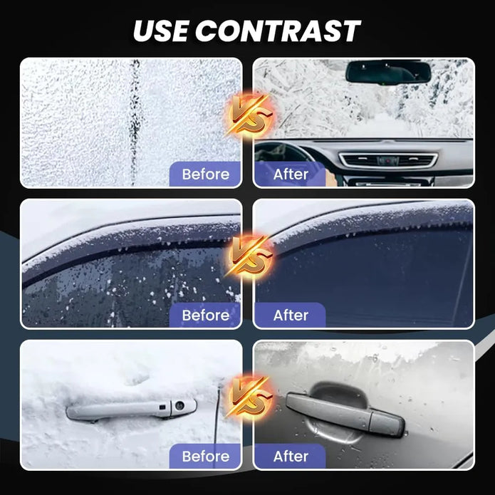 Car Interference Antifreeze Instrument – Multi-Pack Options