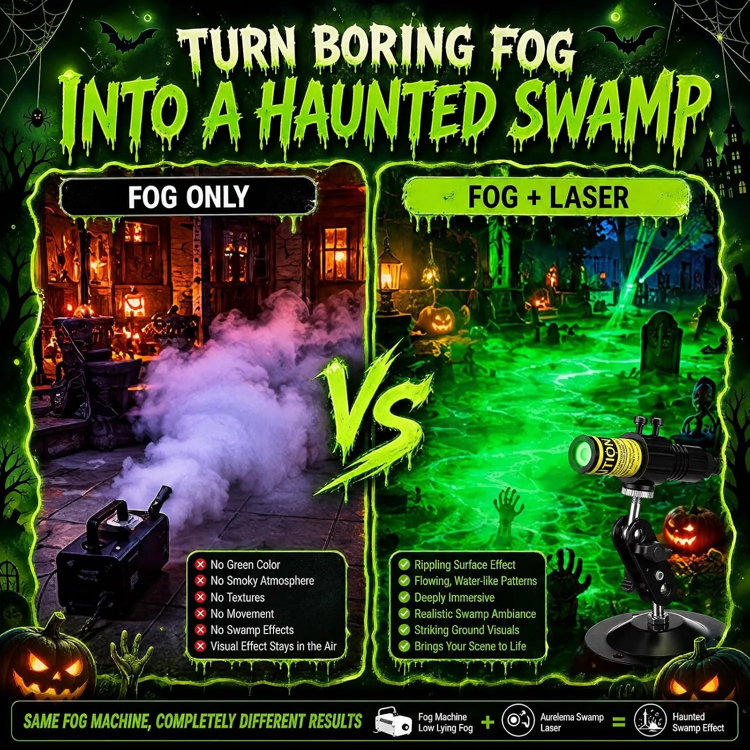 Halloween Green/Red Swamp Laser Projector - IP67 Waterproof Outdoor Haunted House Laser Light with Timer
