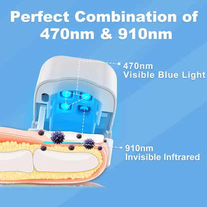 Nail Fungus Treatment LED Laser Device for Onychomycosis with USB Charging, 905nm Infrared and 470nm Blue Light for Professional Nail Care