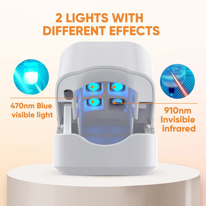 Nail Fungus Treatment LED Laser Device for Onychomycosis with USB Charging, 905nm Infrared and 470nm Blue Light for Professional Nail Care