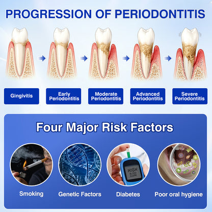 Advanced Enamel & Gum Care
