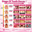 Advanced Enamel & Gum Care