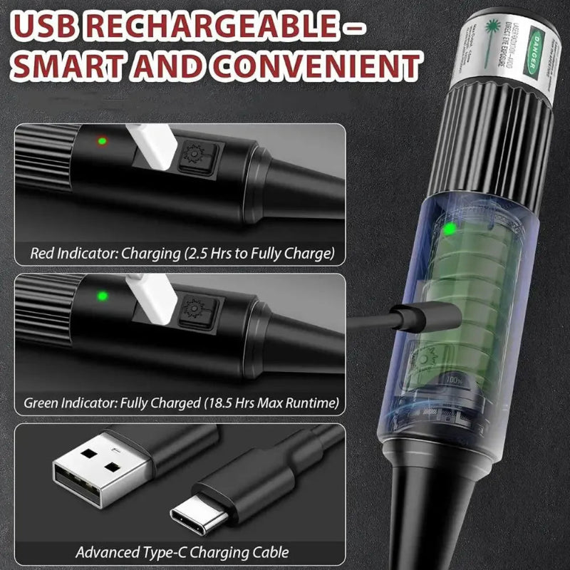 Precision Red/Green Laser Kit