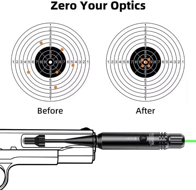 Precision Red/Green Laser Kit