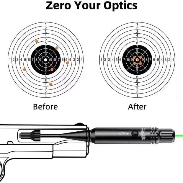 Precision Red/Green Laser Kit