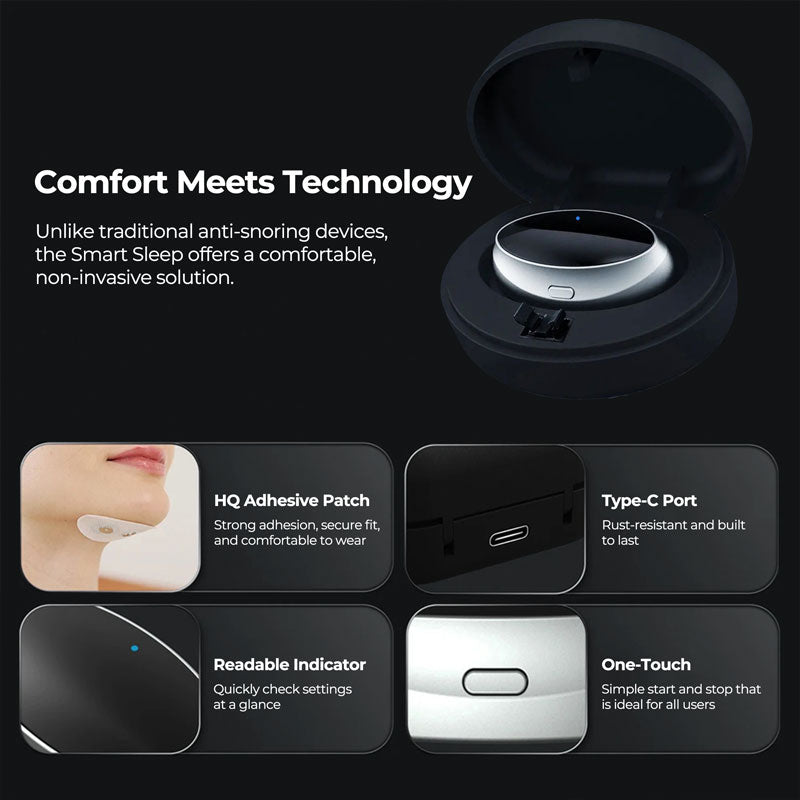 Sleep Aid | Anti-Snoring Chin Clip Device with Soft Ergonomic Design | Non-Invasive Support for Quieter Nights