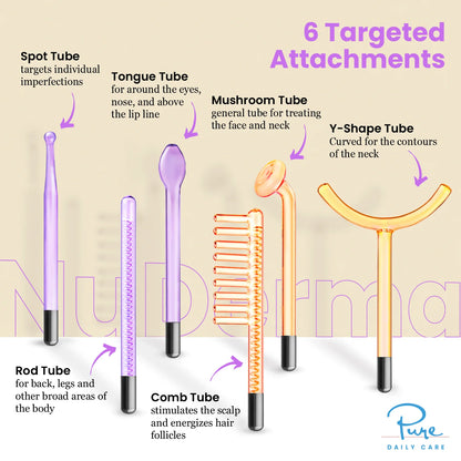 Handheld Skin Therapy Wand Machine w/Neon – Anti-Aging - Skin Tightening - Wrinkle Reducing - Dark Circles – Clarifying - Hair & Scalp Stimulator