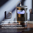 Indoor Insect Trap with Light and Suction Non Zapper Flying Bug Catcher for Mosquitoes Fruit Flies Gnats and Moths