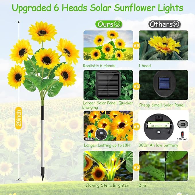 🔥Hot Sale 49% off🌟🌻 Solar Powered LED Sunflower Garden Lights Set