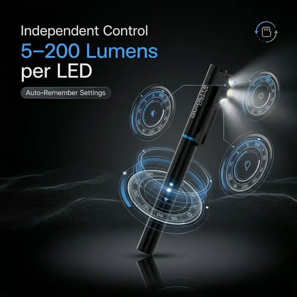 💡 QuiqLite LiteStick – Ultimate Hands-Free Wearable Safety Light