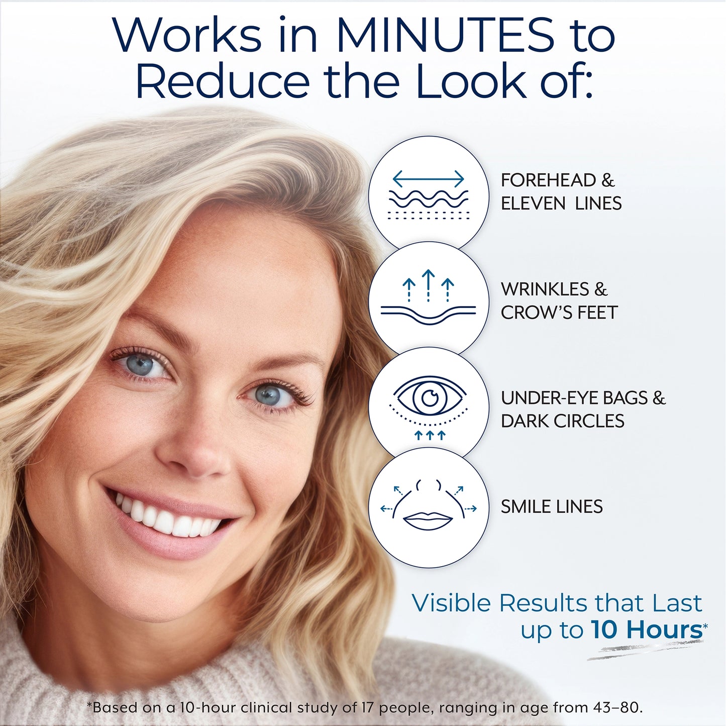Homegood® Rapid Reduction Serum
