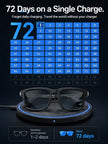 AI Smart Bluetooth Glasses