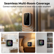 📢Wireless Doorbell with 7-Color LED Light